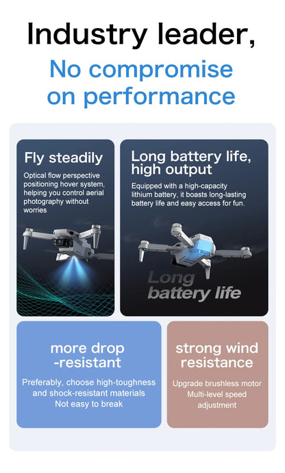 NEW Aeri100 VR Drone 1:1 Scale Aerodynamic Design 8K 1080P HD Camera Remote Control Brushless 360° Obstacle Avoidance Flying Toy