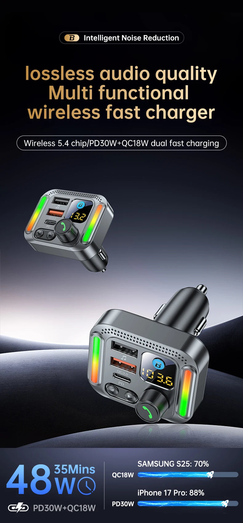 Car Bluetooth receiver 2026 latest model fast charging charger car mp3 player converter