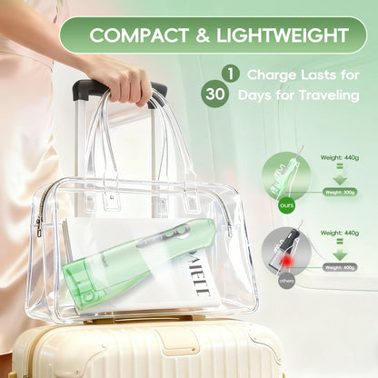 Mornwell Water Flosser Teeth Pick -Portable 300ML Pick Jet with 3 Modes, Rechargeable IPX7 Waterproof for Teeth Clean-5012D(D52)