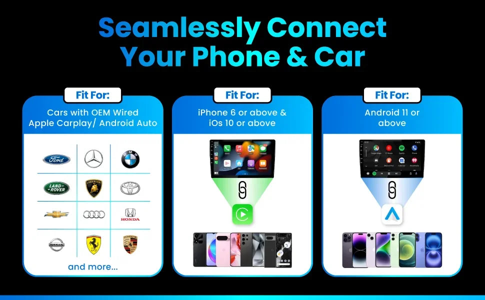 2026 Wireless CarPlay Adapter for iPhone - No Audio Lag, Auto-Connect - Convert Factory Wired to Wireless CarPlay - Bluetooth 5.