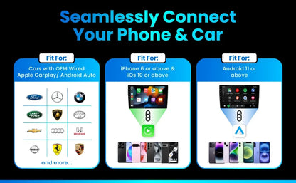 2026 Wireless CarPlay Adapter for iPhone - No Audio Lag, Auto-Connect - Convert Factory Wired to Wireless CarPlay - Bluetooth 5.