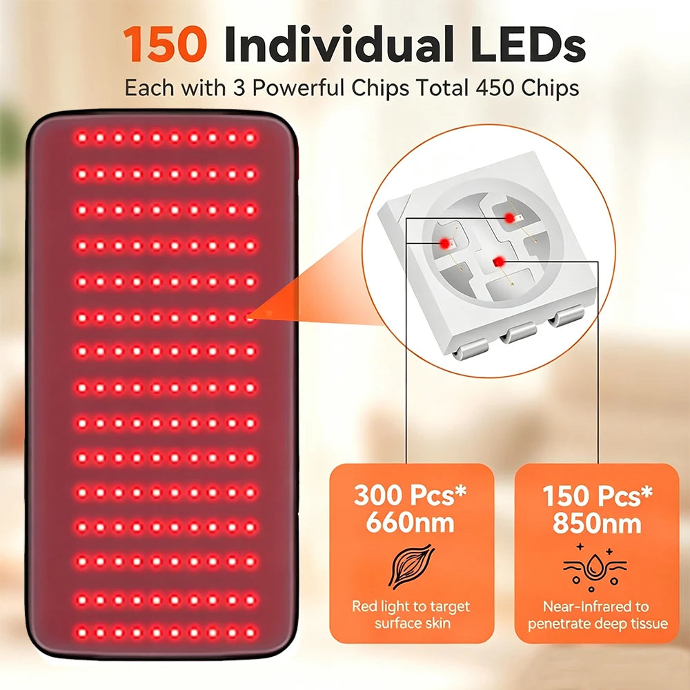 ZONGKUNG 150 LEDs Led 660nm and 850nm Near Infrared Light Mat