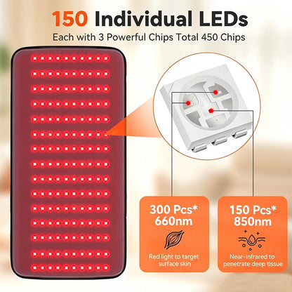 ZONGKUNG 150 LEDs Led 660nm and 850nm Near Infrared Light Mat