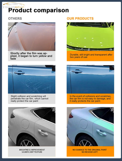 1.52*16m/lot PET Crystal Pepper White Car Paint Color-Changing PPF Vinyl Sticker Wrap PET Pearl Car Body Film
