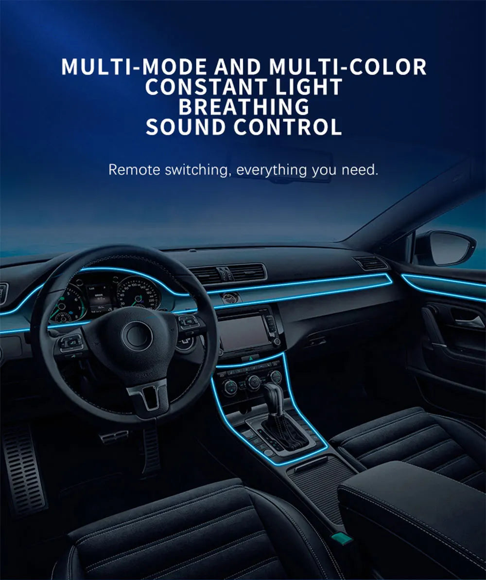 1M 3M 5M Car Fiber Optic led strip Atmosphere light for flexible AUTO interior Lamp Party decoration lights Neon strips 5V USB