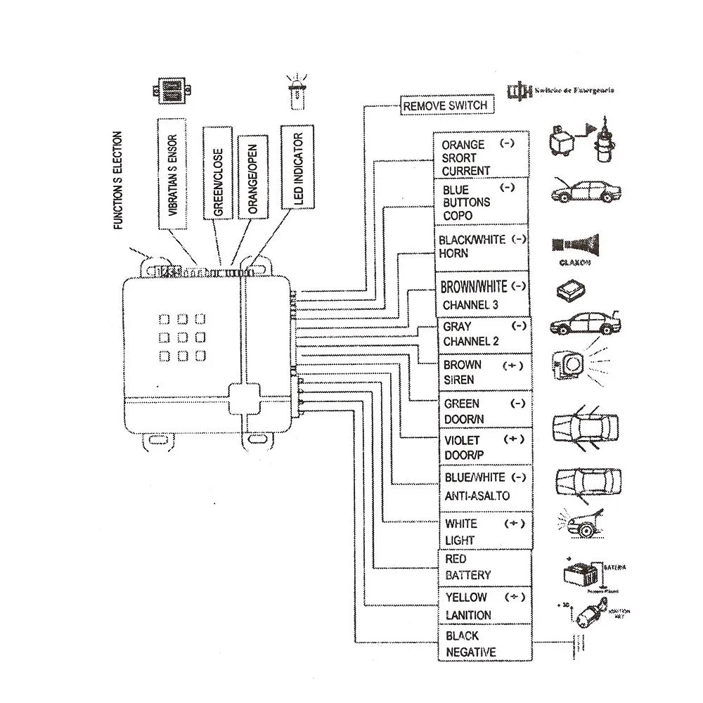 Car Vehicle Security System Burglar Alarm  Anti-theft System 2 Remote Anti-theft System 2 Remote Controller