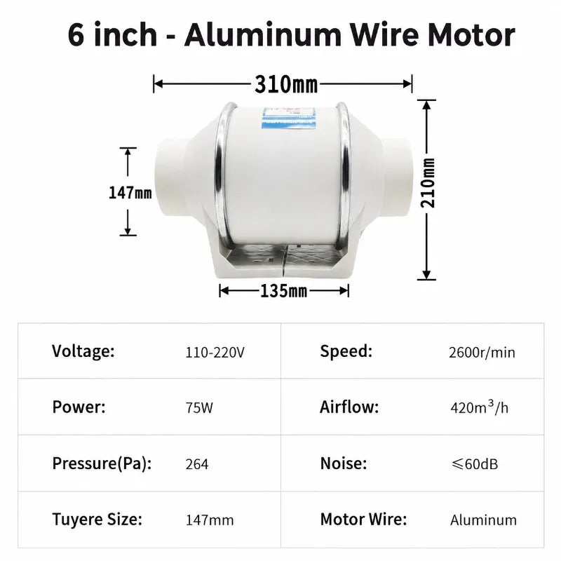 Quiet Fan 220V Electric Exhaust Pipe System for Home Bathroom Kitchen Toilet Ventilation Fan