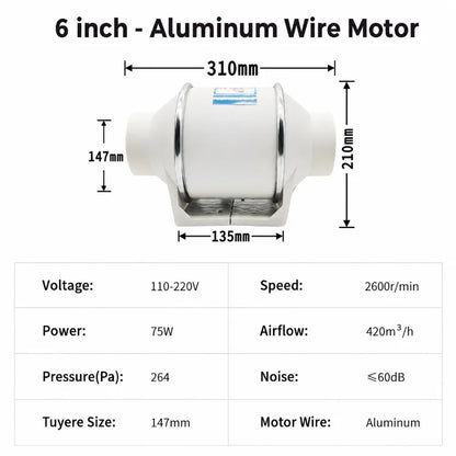 Quiet Fan 220V Electric Exhaust Pipe System for Home Bathroom Kitchen Toilet Ventilation Fan