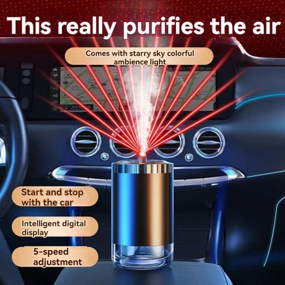 XMSJ Smart Car Air Freshener Level 5 Adjustable USB Charging Car Fragrance Diffuser Air Freshener Essential Oil Fragrance Gift