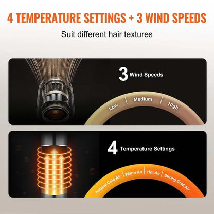 Hair Dryer Styler, Ionic Hair Dryer Brush, 110,000RPM High-Speed Hot Air Styler with Brushless Motor, Oval & Paddle Brush, Blow Dryer Brush Styling Tool for Fast Drying Volumizing Straightening