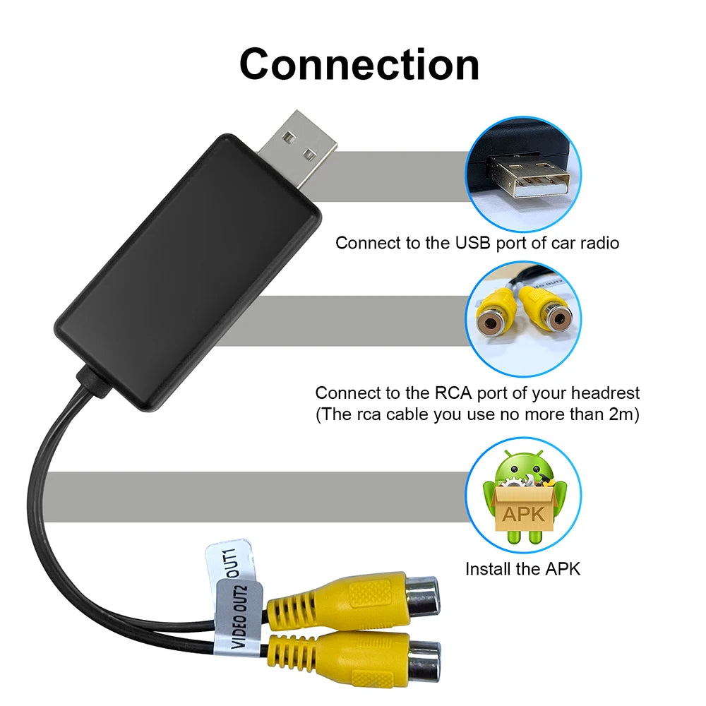 USB To CVBS RCA Video Output Adapter Box Interface Connect to Monitor Display Device For Android Radio Multimedia Player