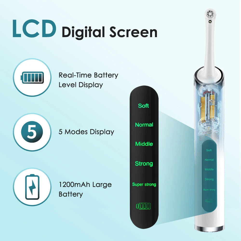 Ultrasonic Dental Scaler Teeth Cleaner with 5 Modes LED Light Tartar Plaque Remover Household Teeth Cleaning Tool