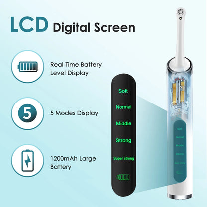 Ultrasonic Dental Scaler for Teeth Plaque Tartar Remover 5 Modes LED Light Household Teeth Cleaning Tool Dental Cleaner