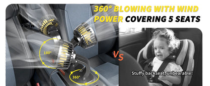 Car Fan 360° Adjustable 3 Head Air Fan Automotive Electric Fan USB/12V/24V Fan 2 Speeds Car Silent Fan For Home Desk Office&Car