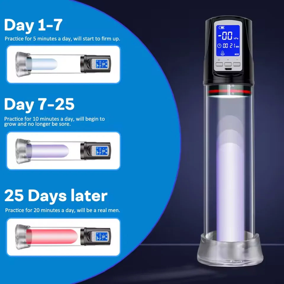 Electric Male Penis Pump Vacuum Sucking 9 Training Mode Penis Trainer Magnify Endurance Delay Ejaculation Adult Sex Toys for Men
