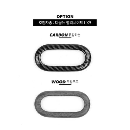 For Hyundai Palisade LX3 2026 Car Seat Control Switch Protective Cover Carbon Fiber Pattern Wood Grain Interior Styling Parts