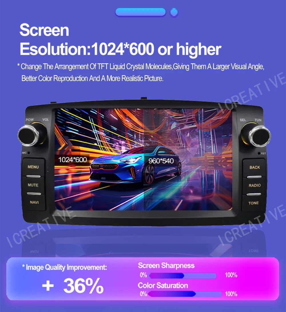 Car Radio Android For Toyota Corolla E120 2003-2006 BYD F3 Carplay Multimedia 7'' Player 2Din Autoaudio Head Unit Navigation GPS