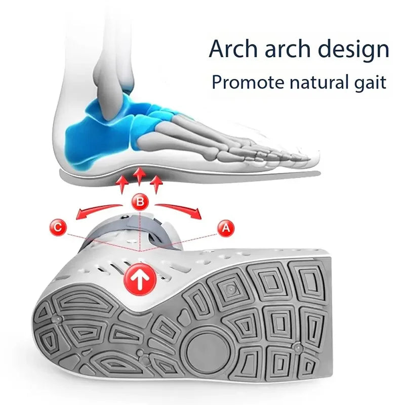 Walking Boot for Broken Foot, Dual Independent Inflatable Airbags and Anti-slip Sole, Air Walker Boot Fits Both Feet