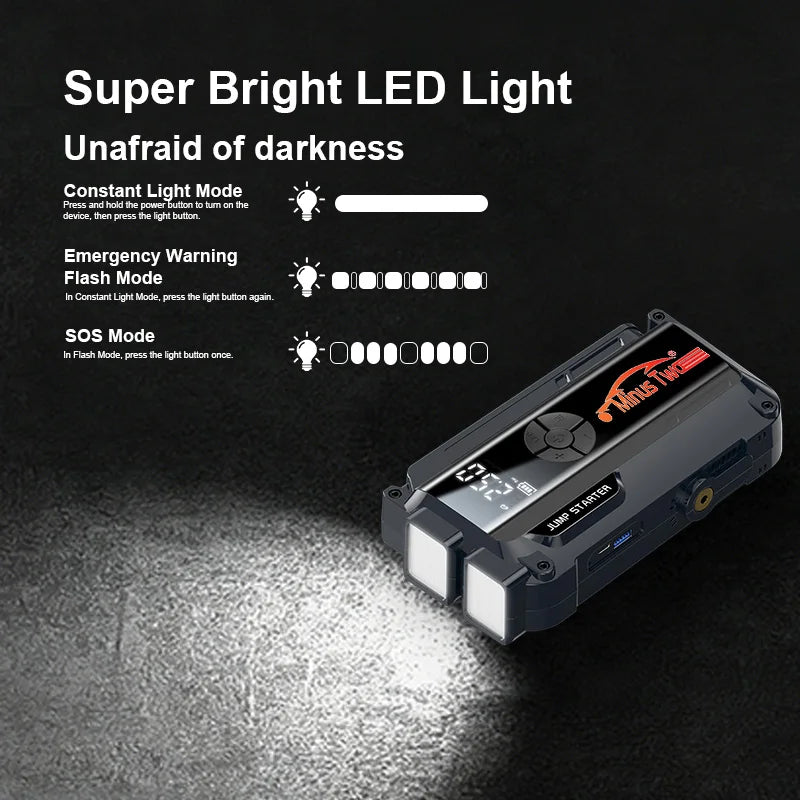 12V Car Jump Starter 4 In 1 Car Wireless Tire Inflator Pump Air Compressor Power Bank Potable Battery Starting Fast Charging