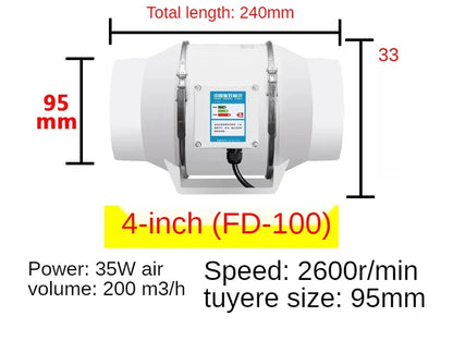 Exhaust Fan Home Mute Inline Duct Fan Bathroom Exhaust Fan Ventilation Equipment Kitchen Bathroom Wall Mounted Air Purifying Ve