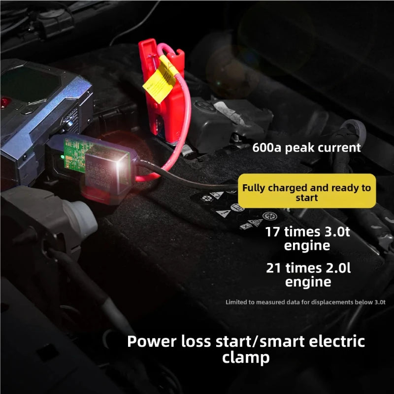 New 12V car Emergency jump starter Air Pump All-in-One Machine, 150 PSI Car Tires Air Pump for Auto, Motorcycles, Bikes, Balls