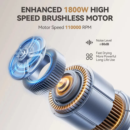 TINSOL Professional high-speed hair dryer with constant temperature for hair care salon tool home and travel portable hair dryer