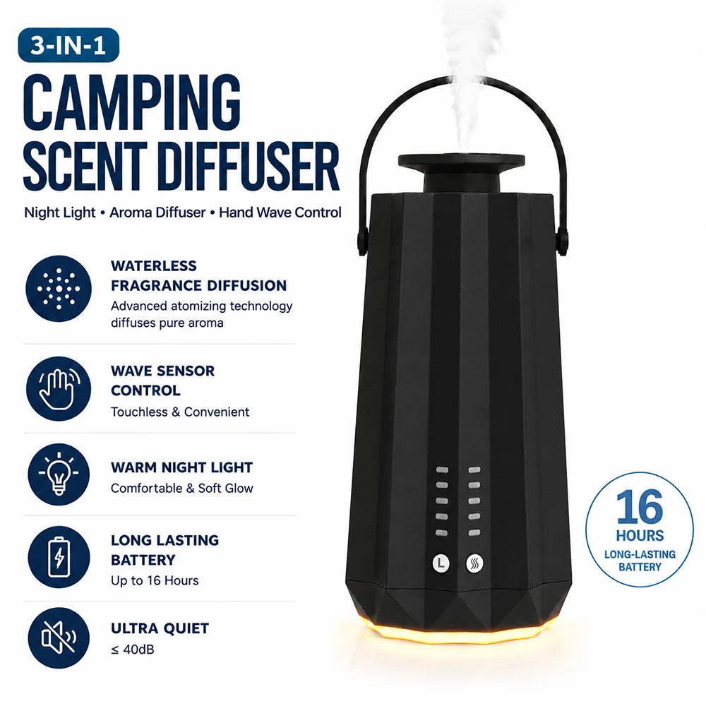 NAMSTE Portable Battery/Type-C Aroma Diffuser for Hotel Home with Leak Proof Technology Night Light Bluetooth Waterless Diffuser