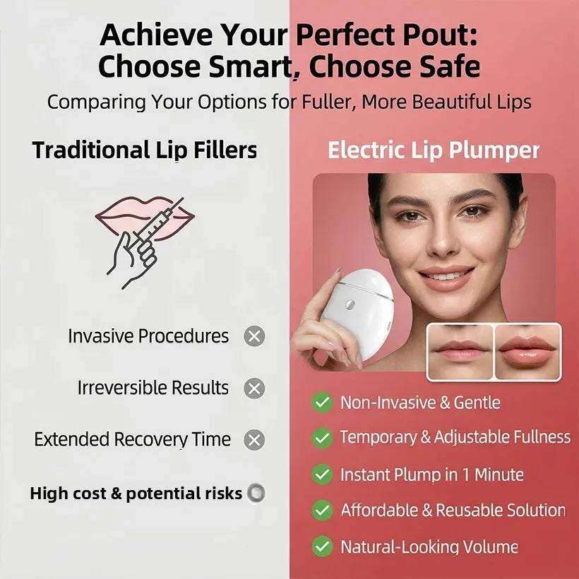Electric Lip Plumper Device Professional Lip Enlarger with Suction for Fuller Lips Plumper Sexy Bigger Thicker Plump Portable