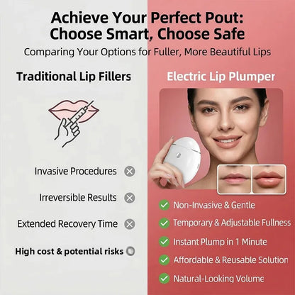 Electric Lip Plumper Device Professional Lip Enlarger with Suction for Fuller Lips Plumper Sexy Bigger Thicker Plump Portable