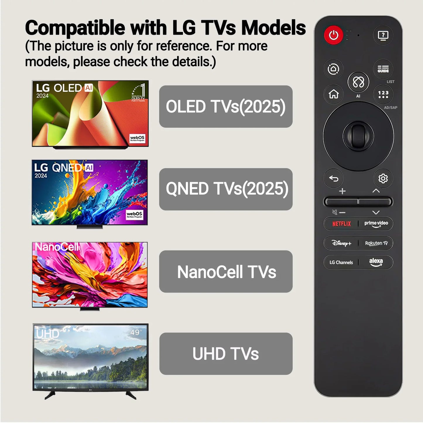 Universal Voice MR25GA Magic Remote Control, Compatible with 2025 LG TVs Bluetooth voice AKB76046603 AKB76046602 AKB76046608
