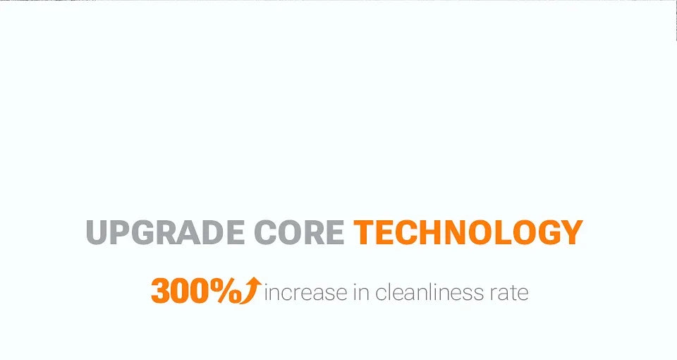 SZUK 638000Pa New Powerful Mini Vacuum Cleaner Handheld Wireless Car Vacuum Cleaner Home Appliance Portable Car Vacuum Cleaner