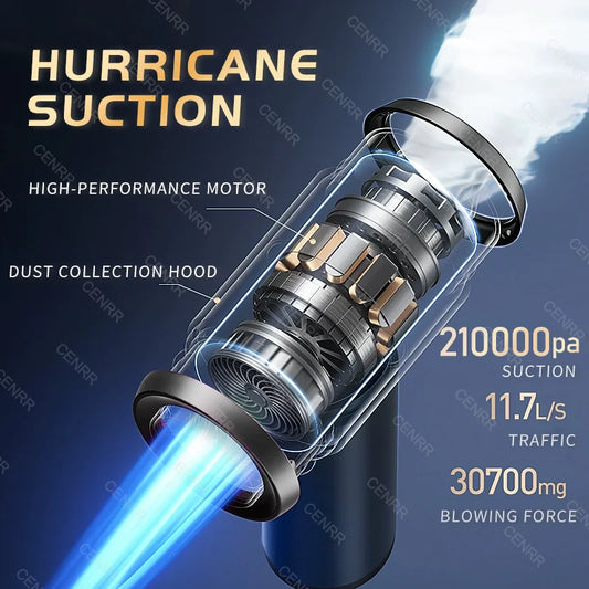 CENRR Car Vacuum Cleaner High Suction Wireless Vacuum Cleaner Cordless Vacuum Cleaner for Car High Pressure Cleaning Machine