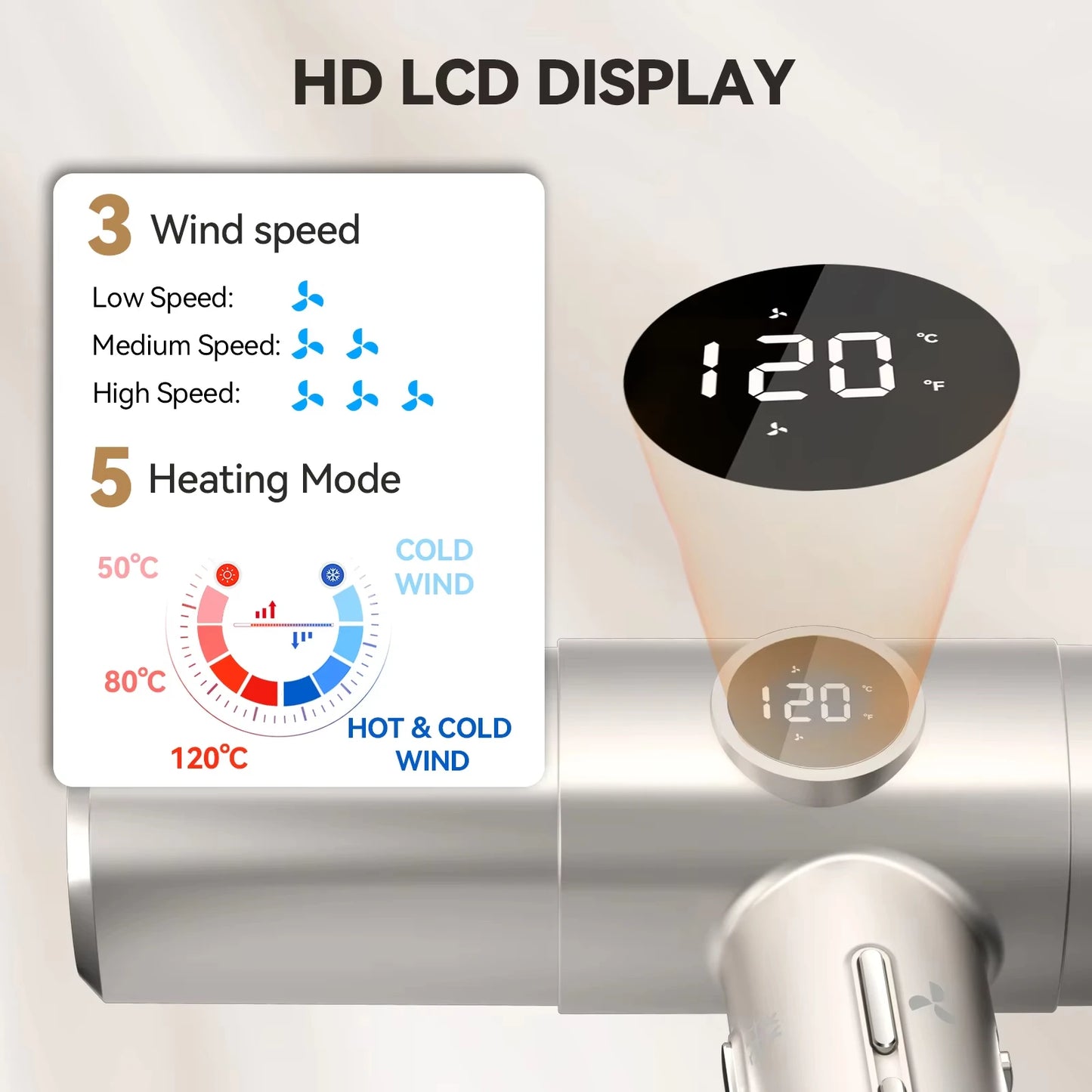 TINSOL Professional high-speed hair dryer with constant temperature for hair care salon tool home and travel portable hair dryer