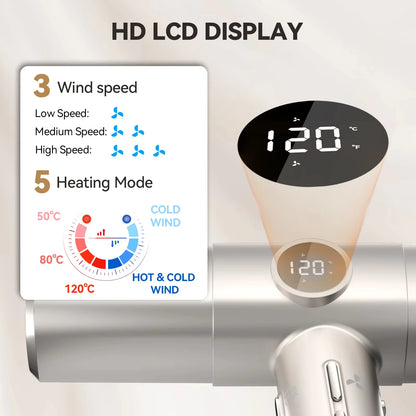 TINSOL Professional high-speed hair dryer with constant temperature for hair care salon tool home and travel portable hair dryer