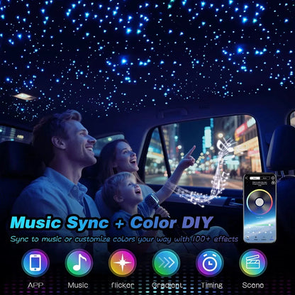 Car Starry Sky Light Auto Home Fiber Optic Lights Atmosphere Lamp Music Control Ceiling Lights RGB 12W 1/2 Interface 8Color LED
