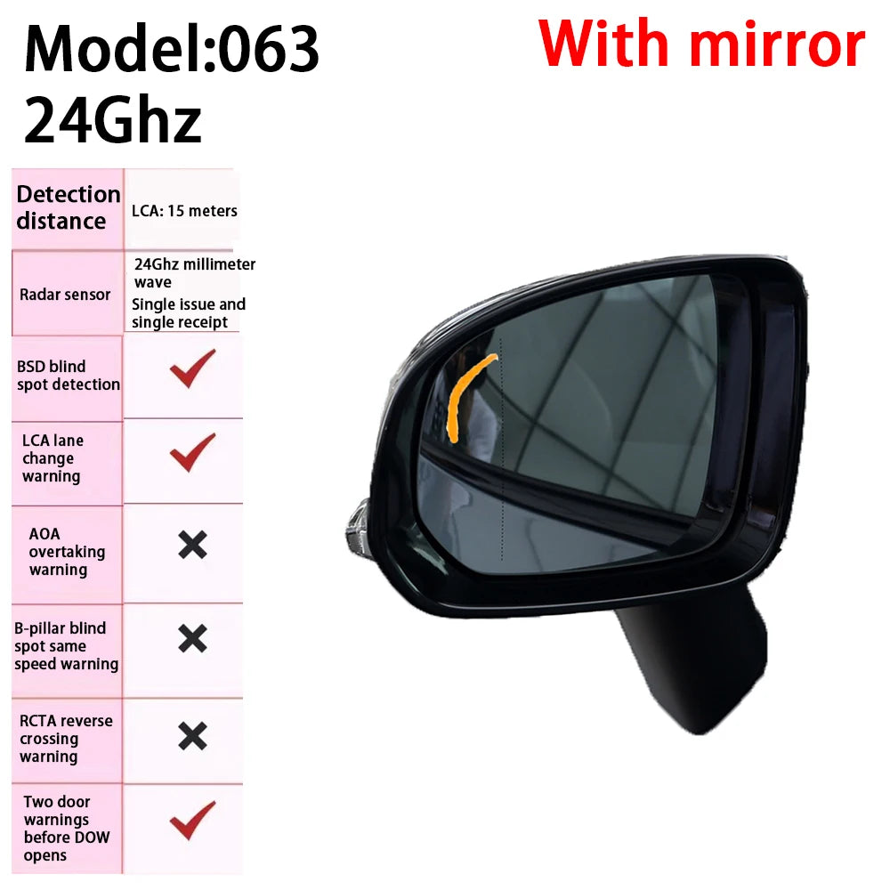 ZJCGO Car BSD Radar Warning System Blind Spot Detection Safety Driving Alert for Volvo XC60 2018 2019 2020 2021 2022 2023 2024