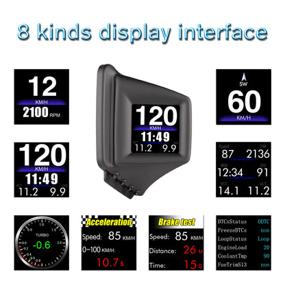 OBD2+GPS Multi-function HUD Gadget On-board Computer A-pillar Trim Install RPM Turbo Oil Pressure Water Temp GPS Speedometer