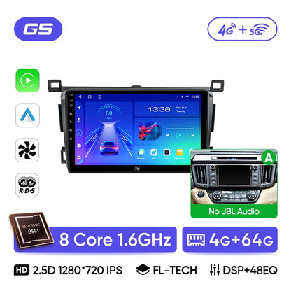 Ainavi Car Radio For Toyota RAV4 2013 2014 2015 2016 2017 2018 2019 XA40 RHD Android 13 Auto Wireless Carplay Car Multimedia DIN