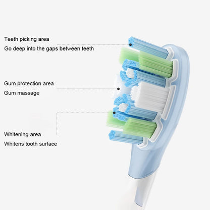 Original Replacement Brush Heads for  Xiaomi Mijia Electric Toothbrush MES609/610 Pro Sonic Sweep Vibration Toothbrush Head 3PCS