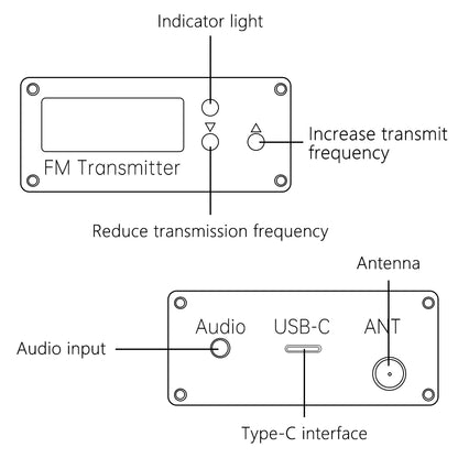 0.5W FM Transmitter 76-108MHz 2KM Range LCD Stereo, 3.5mm AUX USB-C Wireless Audio Broadcast For Car & Church