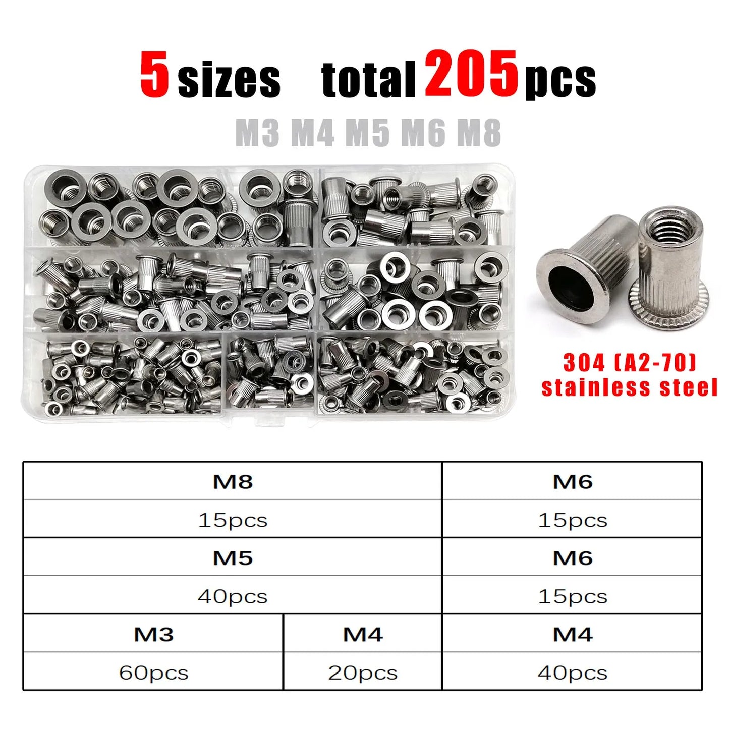 1 Box M3 M4 M5 M6 M8 US Coarse Thread UNC 304 A2-70 Stainless Steel Carbon Steel Aluminum Flat Head Rivet Nut Rivnut Set Kit