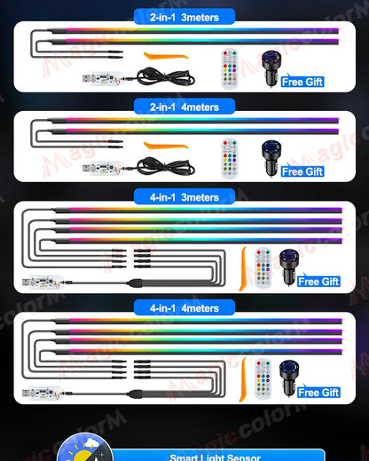 3Meters 4M Symphony Car Door Frame Ambient Lights Universal RGB LED Acrtlic Strips APP Bluetooth Remote Control USB Plug & Play