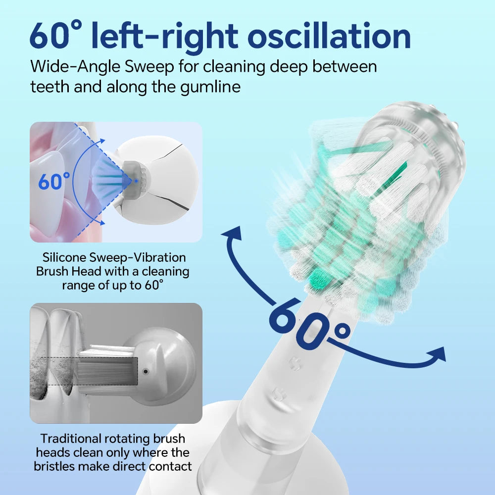 Oscillation & Vibration Replacement Brush Heads Compatible with Oral B Electric Toothbrush, Precision Clean Head for Pro 100/500