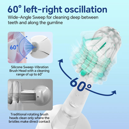 2/4/8/12 Compatible with Oral B Electric Toothbrush Oscillation & Vibration Replacement Brush Heads,Toothbrush Head for 1000 100