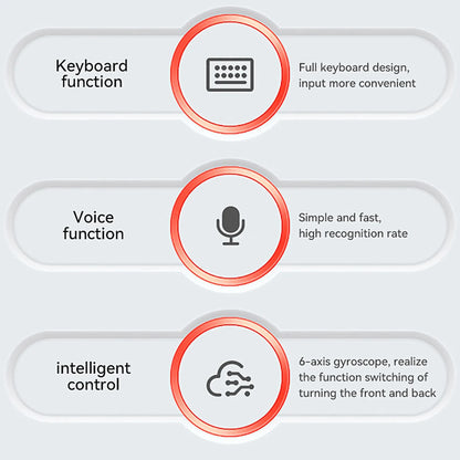 MRSVI W3 Voice Air Mouse Remote Control 2.4G English Arabic Handheld Mini Wireless Keyboard for Android TV BOX/Windows/PC