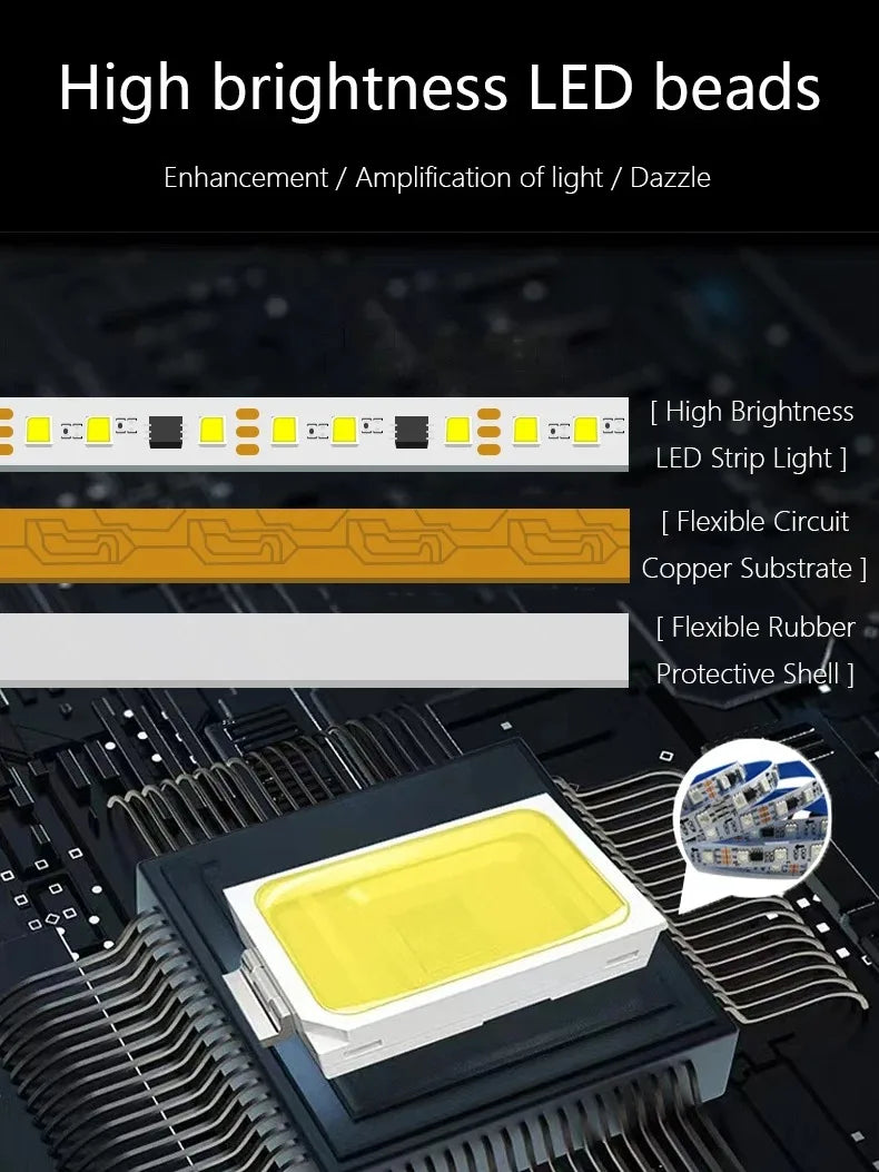 Rear Trunk LED Light Bar Strips Trunk Interior Decorative Lamp Strip Fit for Geely Coolra Monjaro Manjaro Starray Atlas Boyue L