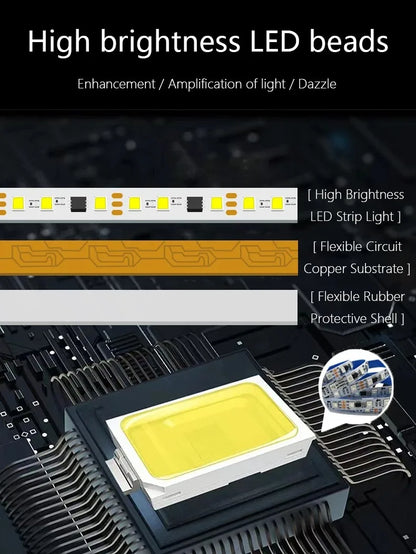 Rear Trunk LED Light Bar Strips Trunk Interior Decorative Lamp Strip Fit for Geely Coolra Monjaro Manjaro Starray Atlas Boyue L