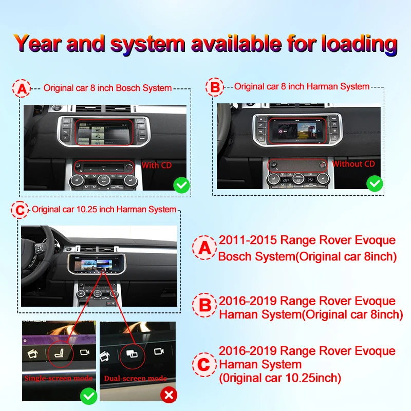 STWEI 10.25inch HD 8 Core Android13 Wireless Carplay Auto For Range Rover Evoque L538 Car Multimedia  Digital AirCon AC Panel