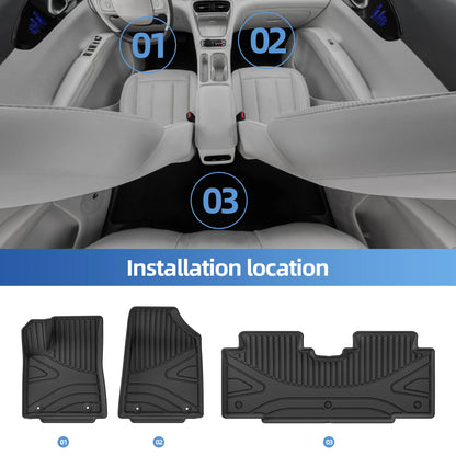 Smabee Left Drive for Geely Xingyuan/EX2 2025 2026 TPE 3D Car Floor Mats Cargo Liner Trunk Pad Black Waterproof Accessories