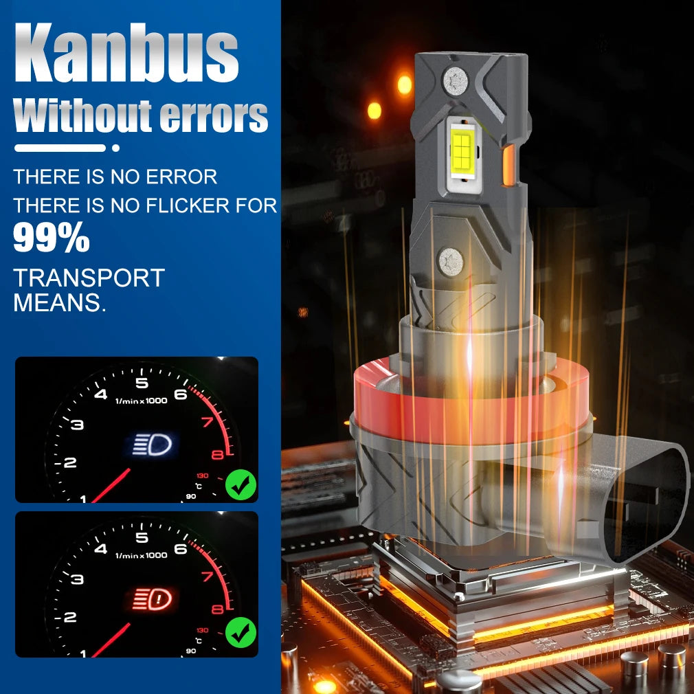 H8 H11 LED Car Headlight Bulbs Canbus 9005 HB3 9006 HB4 CSP LED Headlamp 100W Turbo Auto Lamp 6000K 12V 30000LM